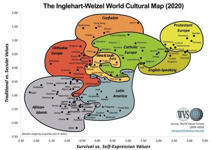 Cultural Map 2020